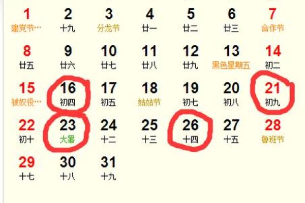 1983年4月12日阴历是多少 1983年4月12日农历是什么星座