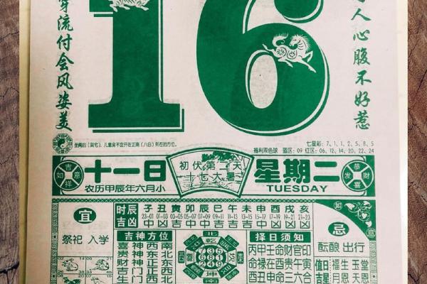 1988年阴历7月16阳历是多少 农历1988年7月16日是什么星座