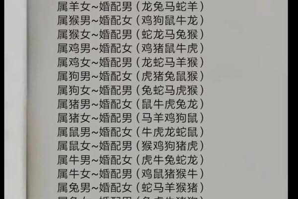 红男绿女”对应的生肖是什么，有科学依据吗，终极指南