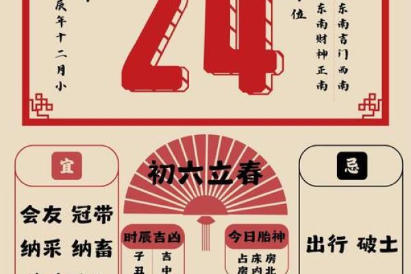 1975年1月24日农历是多少 1975年农历1月24日是什么星座