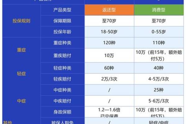 一七退五定今期”生肖谜题最新解法与规律总结，小白也能学会
