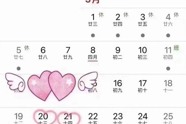 19841225农历是多少 1984年农历是多少号