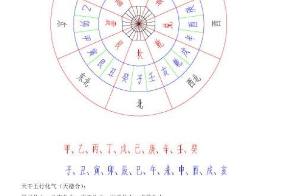 八卦转定火炼金打一生肖最准答案及解法，终极指南