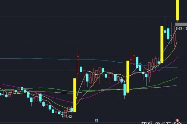 点石成金有财收打一生肖答案，实战技巧