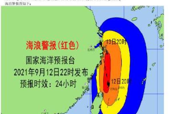 9月12日是什么日子 9月12日是什么日子为什么拉警报 9月12日是什么日子 9月12日是什么日子为什么拉警报