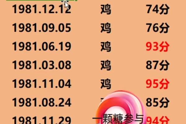 1987年6月17日阴历是多少 1987年6月17日农历是多少