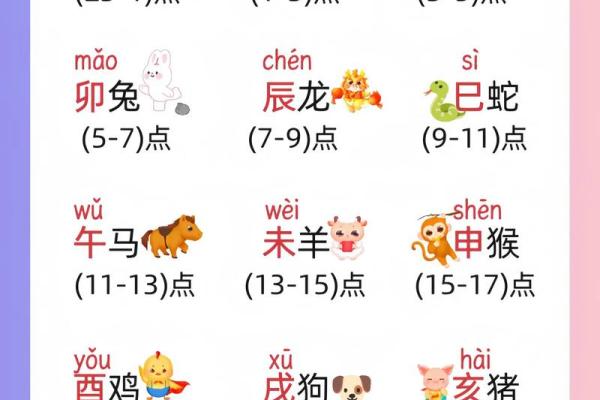 以正视听”对应的生肖动物解析，一篇就够了