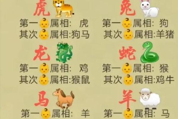 李代桃僵成语对应的生肖动物解析，全解析