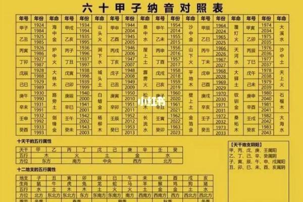 大名鼎鼎”对应的生肖是什么准确答案，最新方法分享