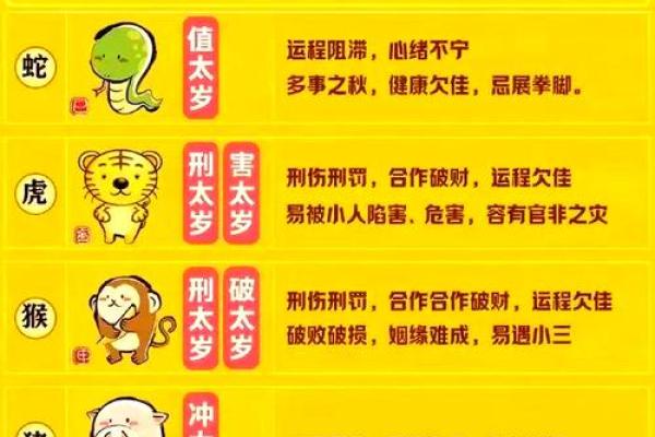 福寿天成”对应的生肖是什么，最新方法分享