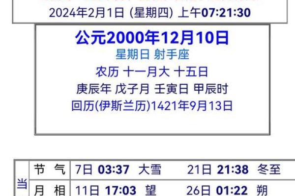 1991年12月16日农历是多少 1991年12月16日农历是多少号
