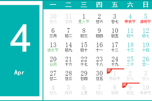 1970年7月25日阴历是多少 1970年7月25日是多少号