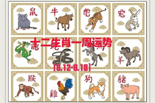 太平盛世呈吉祥”对应的生肖动物是什么，独家秘籍