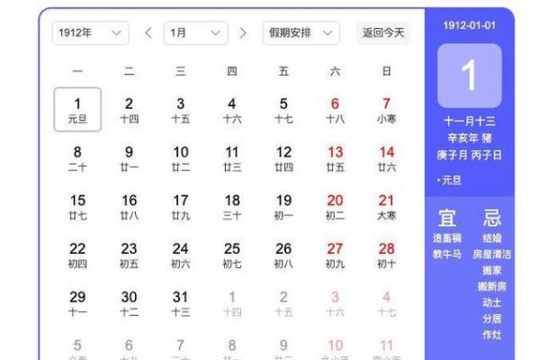 1991年1月24日农历是多少 1991年12月24日农历出生命运