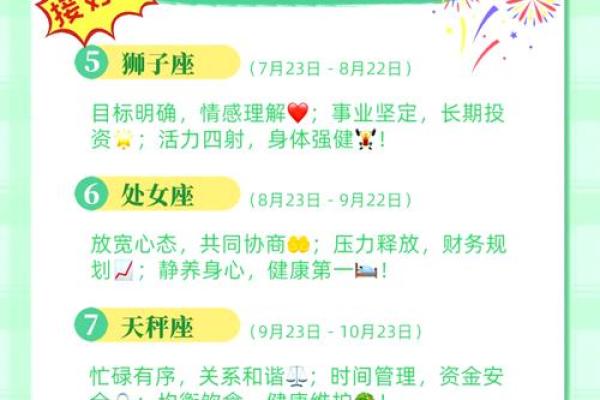 1992年4月6日农历是多少 1992年4月初六是什么星座