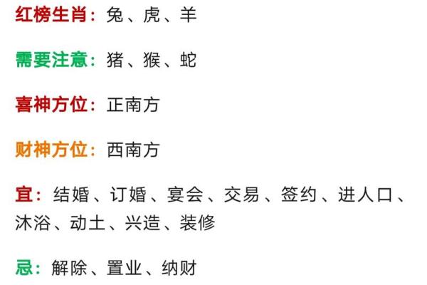 1979年5月2日农历是多少 农历1979年5月22号是什么命 1979年5月2日农历是多少 农历1979年5月22号是什么命