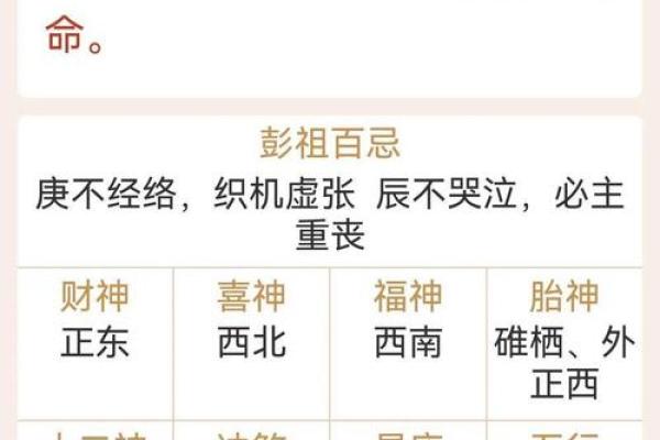 1993年5月16日农历是多少 1993年阳历五月十六是什么星座