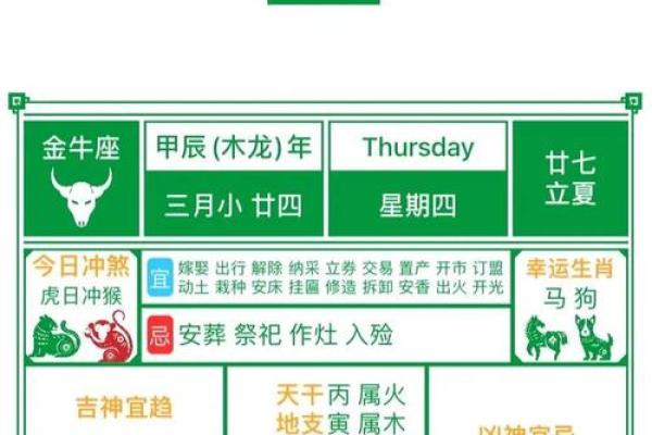 1972年5月10日农历是多少 1972年1月29号农历是多少