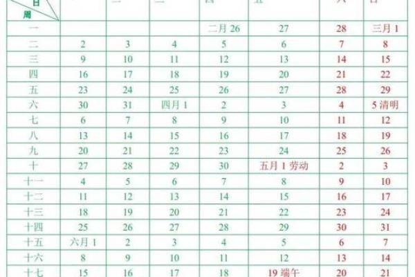 1970年10月26日阴历是多少 1970年10月26日阴历是多少是几月几号