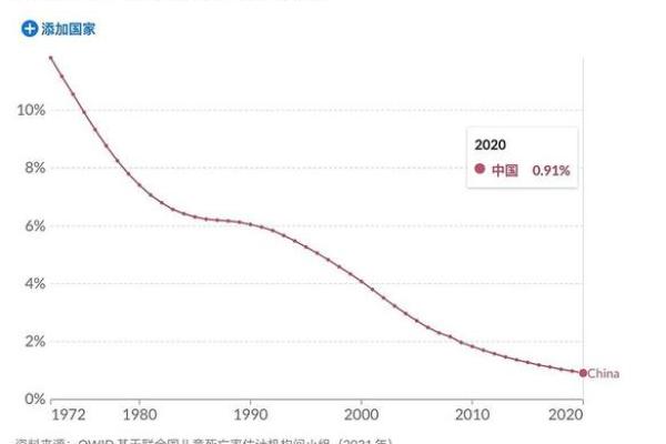 07年现在多大岁了(07年现在多大岁了属什么)