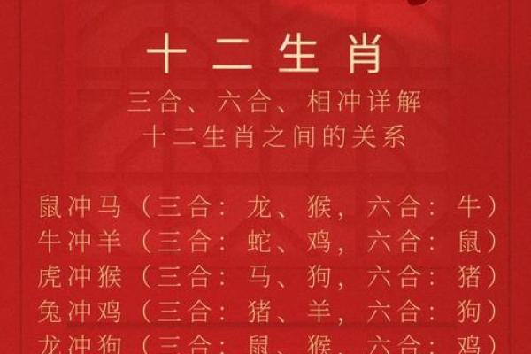 缺三短四”打一生肖谜底解析，实战技巧