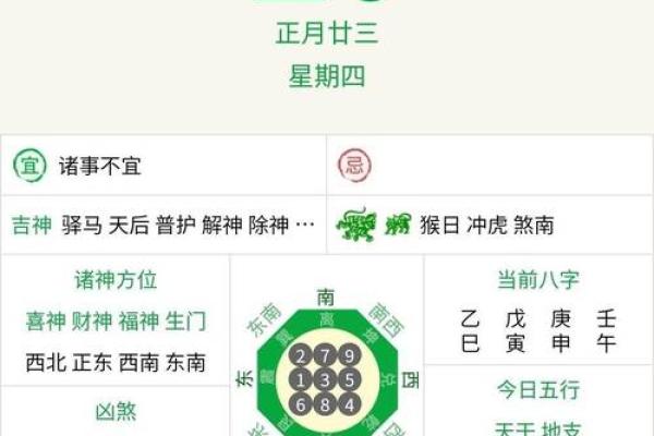 哪里可以找到不用注册的每日生肖运势免费解读，最新方法分享