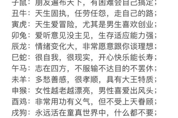 野性难驯”指的是什么生肖动物，十二生肖中哪个最不听话，全解析