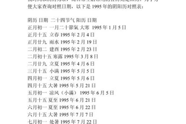 1958年1月1日农历是多少 1958年农历1月11日是什么座