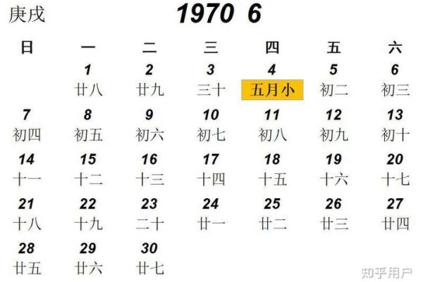 1972年5月14日阴历是多少 72年5月14号的阴历