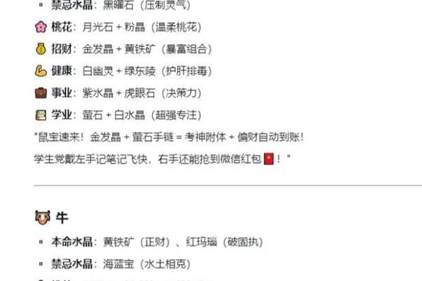 心劳计绌”对应的生肖是哪个，有什么典故或出处，终极指南