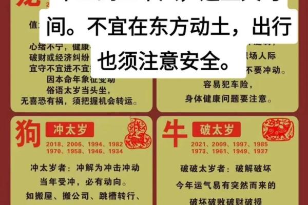 1976年3月26日农历是多少 1976年3月26日生的是什么命