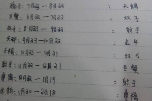 1957年10月3日农历是多少 1957年10月3日是什么星座