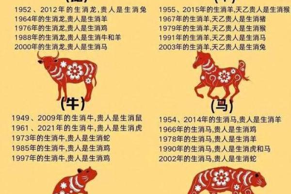 危险象征的生肖是哪个 民间传说最准答案,独家秘籍 危险象征的生肖是哪个 民间传说最准答案,独家秘籍