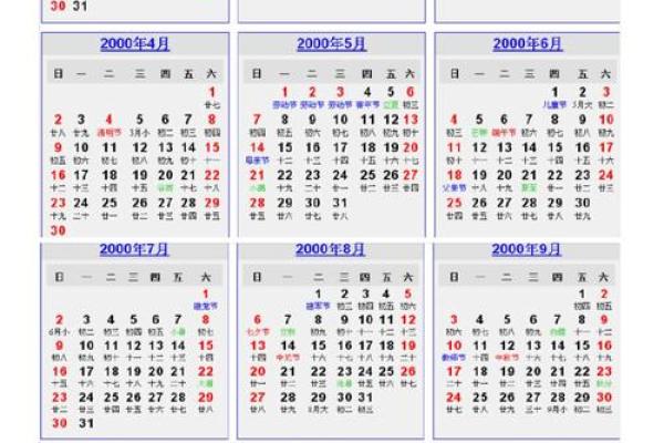今天是农历多少号 今天是农历多少号阳历多少号