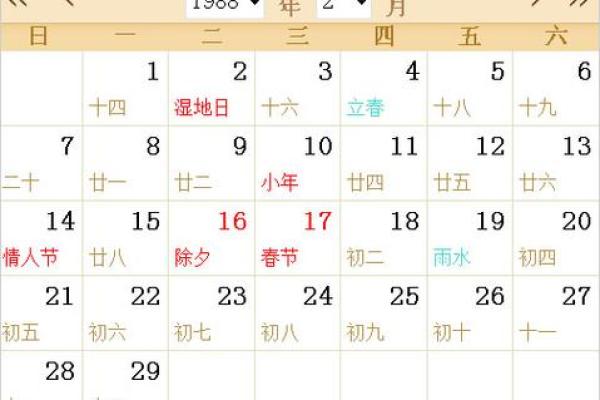 1988年4月16日农历多少 1988年农历四月十六日阳历是什么