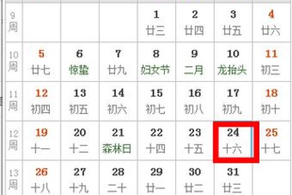 1988年4月16日农历多少 1988年农历四月十六日阳历是什么