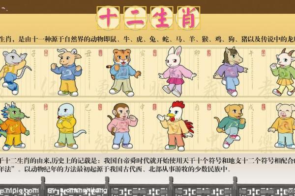 其貌不扬的动物在十二生肖中具体指哪一个,实战技巧 其貌不扬的动物在十二生肖中具体指哪一个,实战技巧