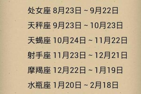 1977年10月29日阴历是多少 1977年10月29日的农历是什么星座