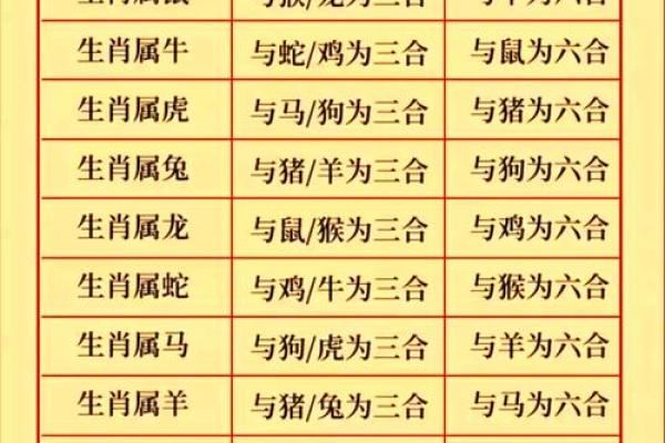 2533猜生肖正确答案及解析，独家秘籍