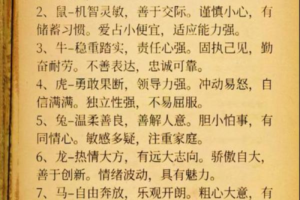 百折不挠形容哪个生肖的性格特点，小白也能学会