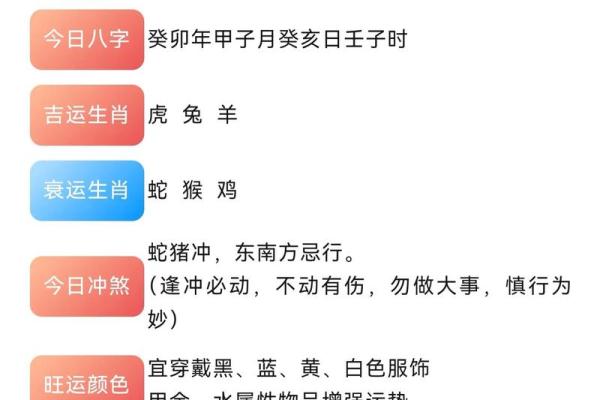 一生多变到西天指什么生肖 生肖运势解析，高手技巧