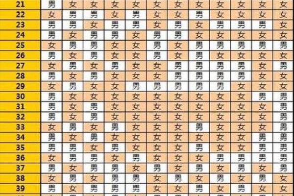 1993年农历三月三十 1993年农历三月三十出生说法