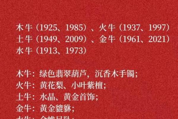 皮开肉绽”在十二生肖中代表哪个动物，必看攻略