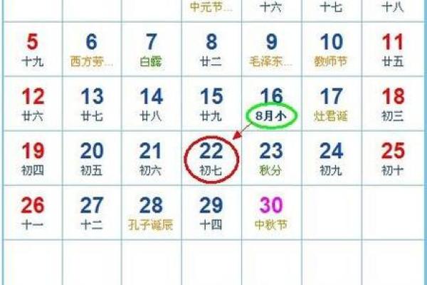 1975年1月22日农历是多少 1975年1月22号农历是多少