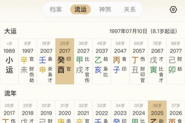 8月份的黄道吉日查询(8月份的黄道吉日查询2025年)