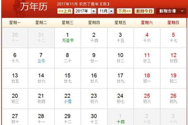 1977年3月30日农历是多少 1977年农历三月三十阳历是几号