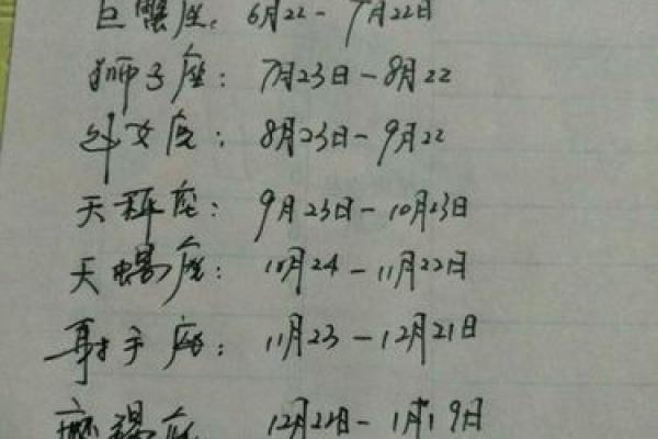 1979年5月29日农历是多少 79年5月29日是什么星座