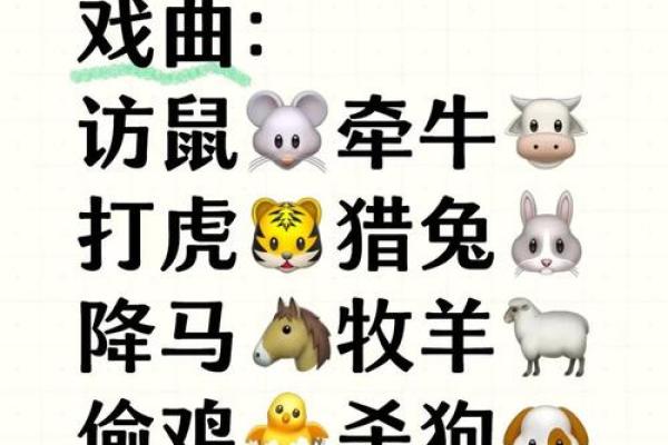 二十奉旨五领兵对应的十二生肖动物解析，详细教程