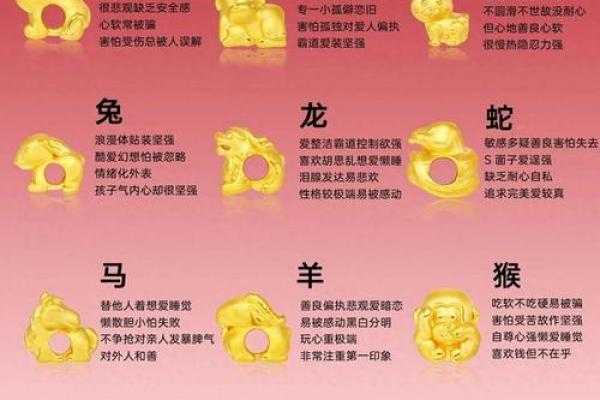 暴殄天物成语谜底生肖揭秘（附十二生肖对照表），全解析