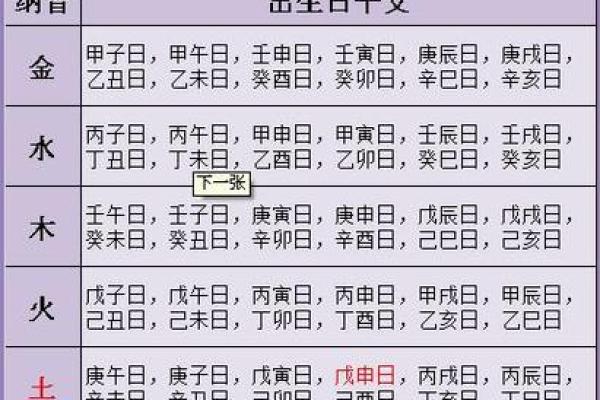 1991年1月6日农历是多少 1991年1月25日农历生辰八字